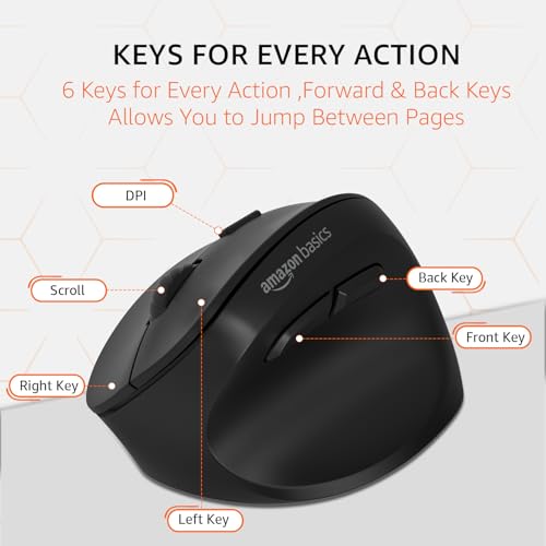amazon basics Pro Series 2.4G