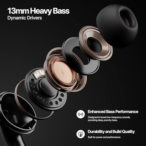 Fire-Boltt Aero TWS Earbuds Custom