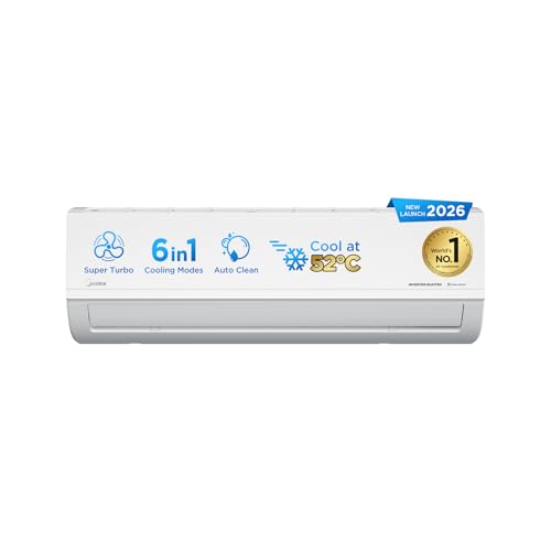 Midea 1.5 Ton 3 Star