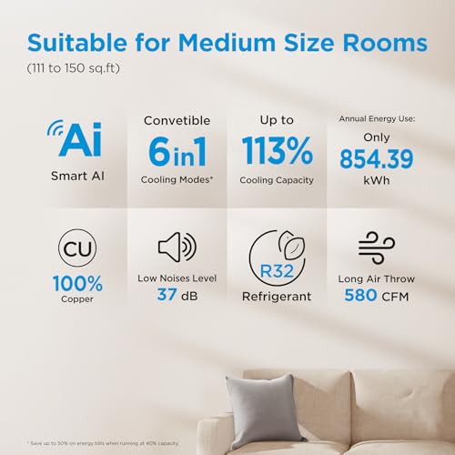 Midea 1.5 Ton 3 Star