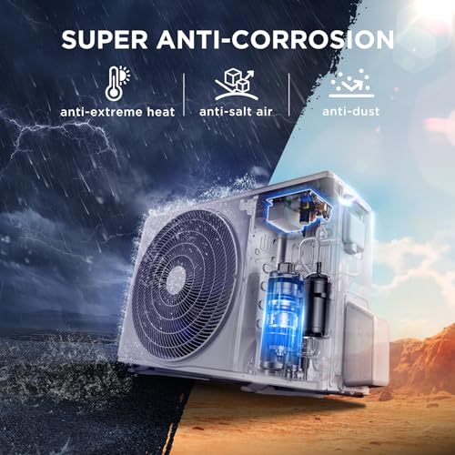 Midea 1.5 Ton 3 Star