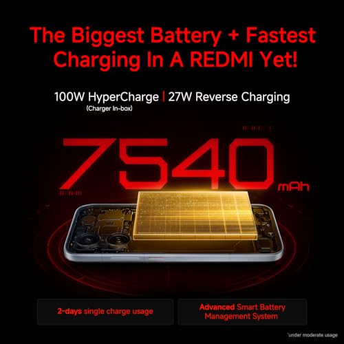 REDMI Turbo 5 Turbo White