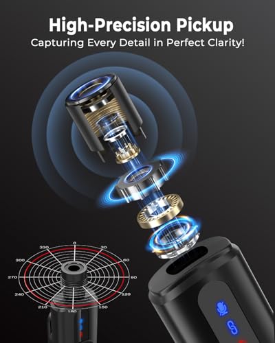GRENARO Mic for YouTube Wireless