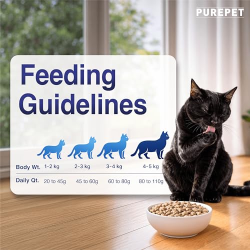 Purepet Adult Dry Cat Food