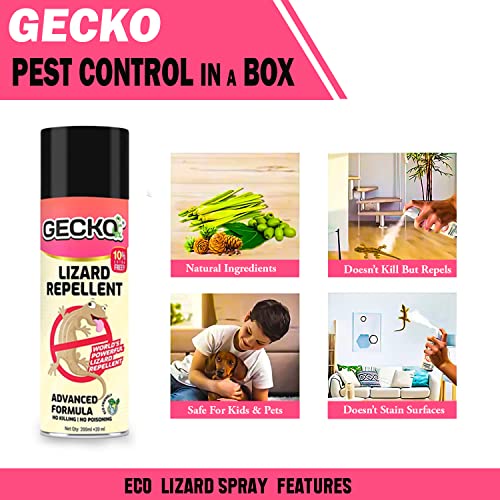Shadow Securitronics Gecko Aerosol Based