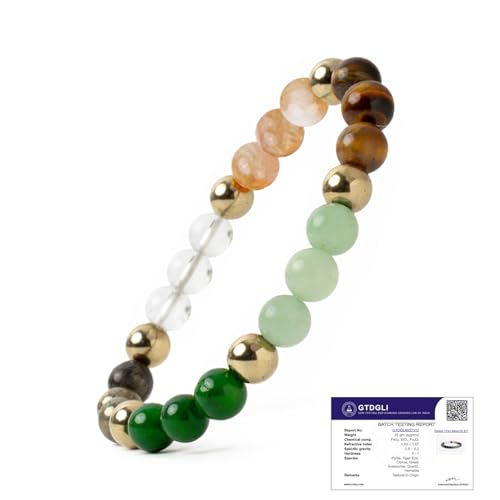 Astrotalk Dhan Yog Bracelet |Attracts