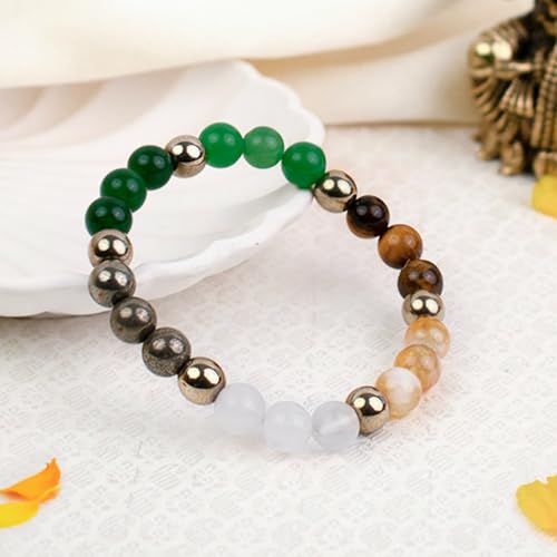 Astrotalk Dhan Yog Bracelet |Attracts