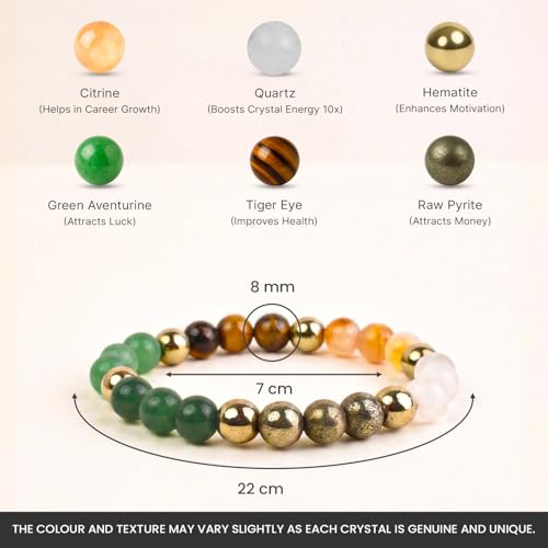 Astrotalk Dhan Yog Bracelet |Attracts