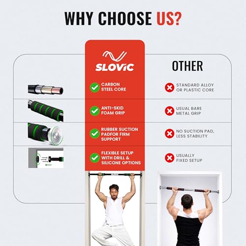 Slovic Pull up Bar