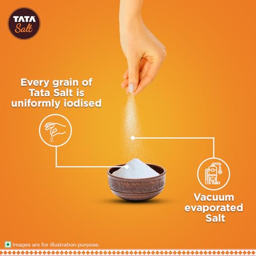 Tata Salt 1 Kg, Free