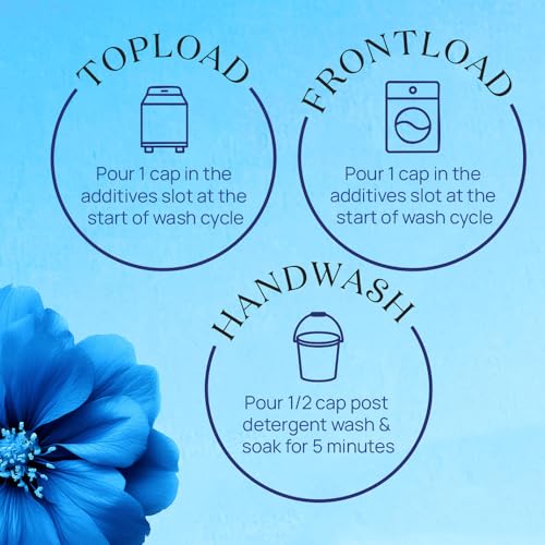 Comfort Morning Fresh Fabric Conditioner