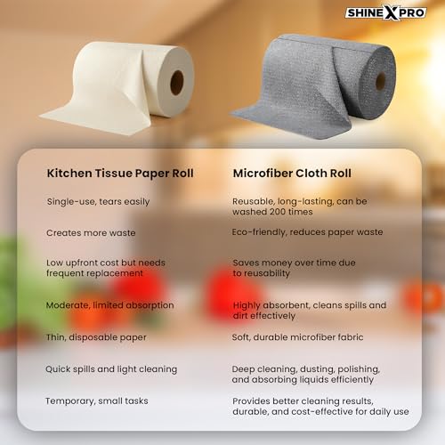 ShineXPro Microfiber Cleaning Cloth Roll