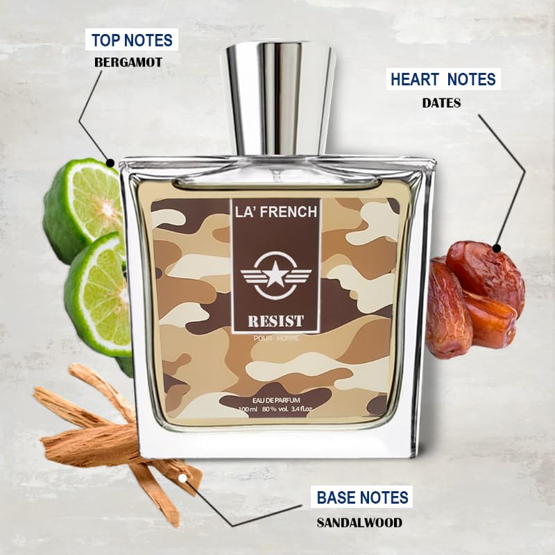 La French Resist Perfume