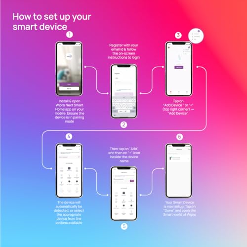 Wipro 10A smart plug