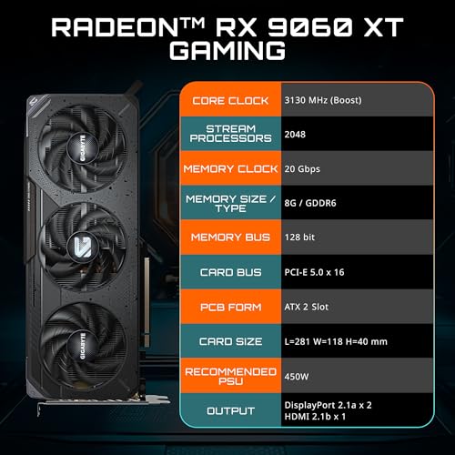 GIGABYTE Radeon RX 9060 XT