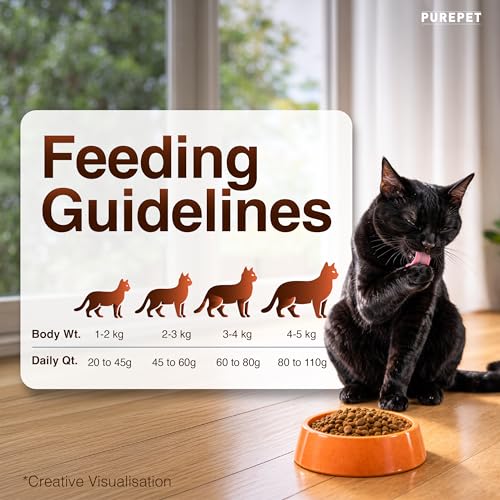 Purepet Adult Dry Cat Food