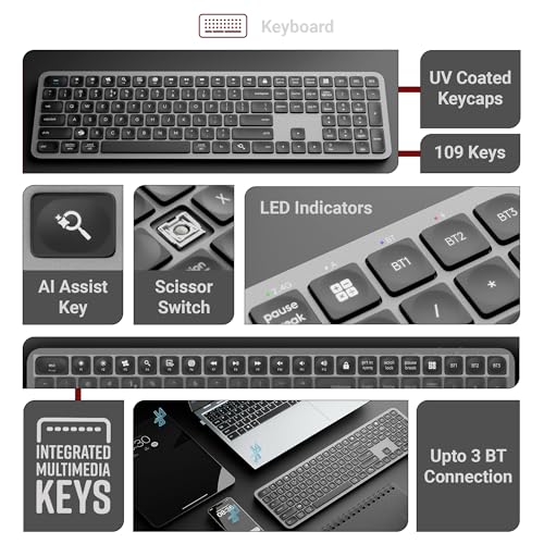 Zebronics Wireless Keyboard & Mouse