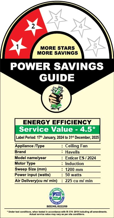 Havells 1200Mm Enticer Energy Saving