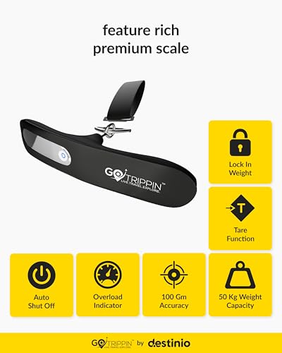 GoTrippin by Destinio Weight Machine