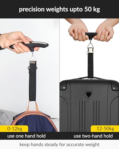 GoTrippin by Destinio Weight Machine