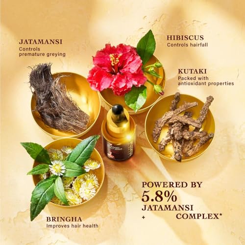 Indulekha Jatamansi Premature Greying Treatment