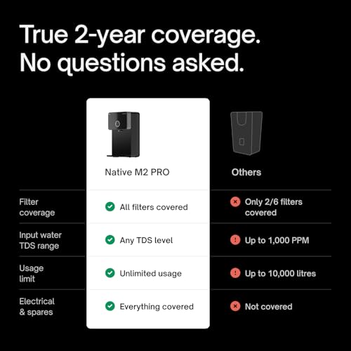Native M2 Pro Water Purifier