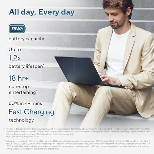 ASUS Zenbook 14,Smartchoice,Intel Core Ultra