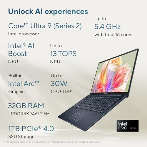 ASUS Zenbook 14,Smartchoice,Intel Core Ultra