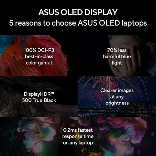 ASUS Zenbook 14,Smartchoice,Intel Core Ultra