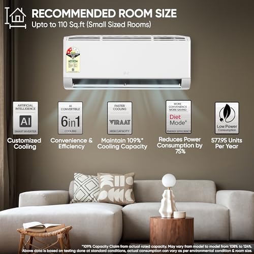 LG Essential Series, 0.8 Ton