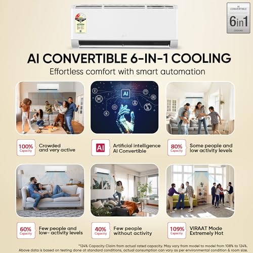 LG Essential Series, 0.8 Ton