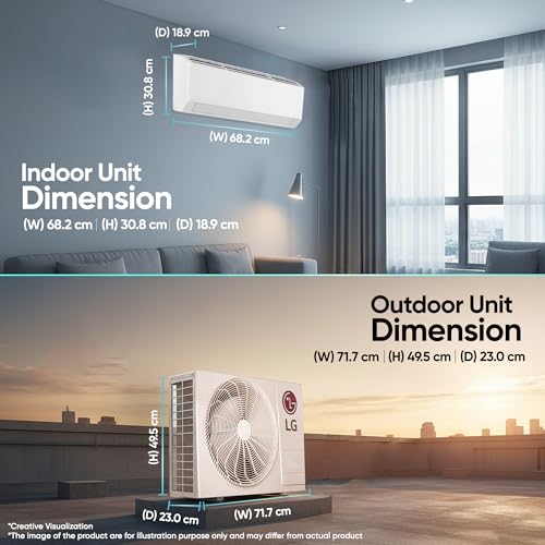 LG Essential Series, 0.8 Ton