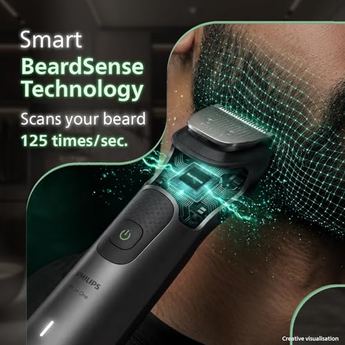 Philips India's No.1 Men's Trimmer*