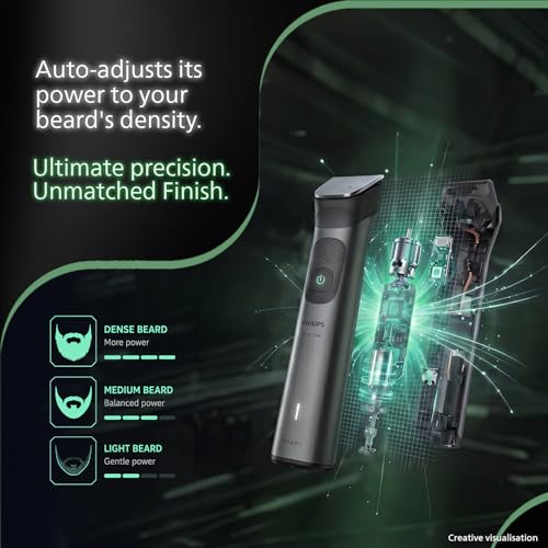 Philips India's No.1 Men's Trimmer*