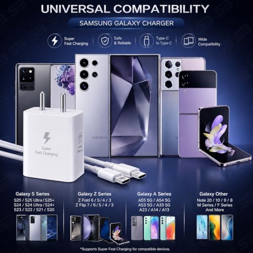 45W USB-C Fast Charger