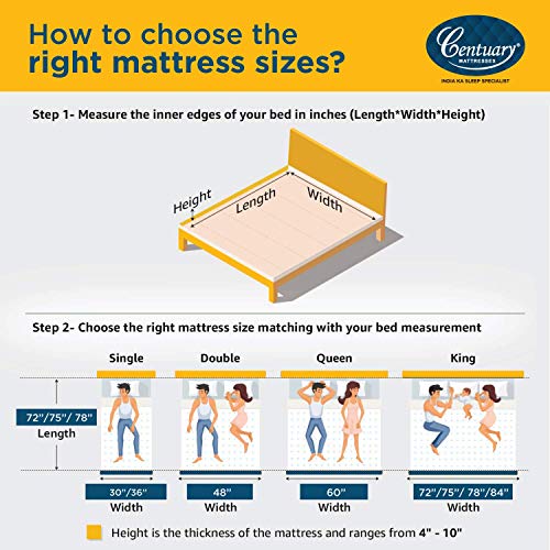 Centuary Mattresses Flexi HR –