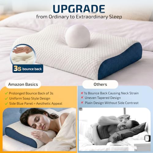 Amazon Basics Ultra Responsive Contour