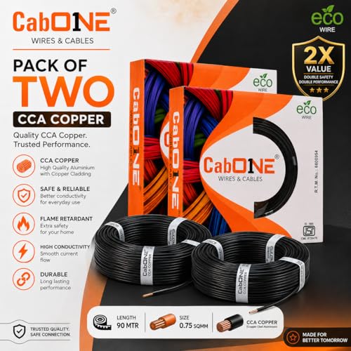 CabONE 0.75 SQ.MM FR PVC