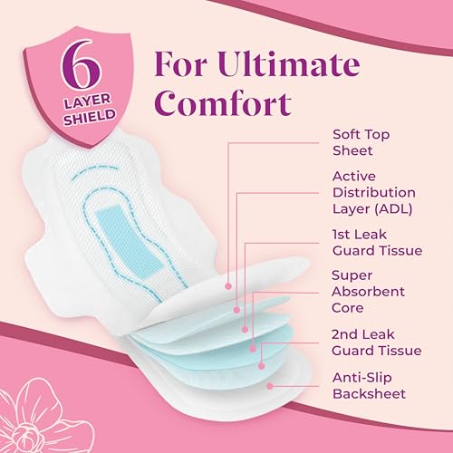 Ammy Super Absorbent Maxi Thick