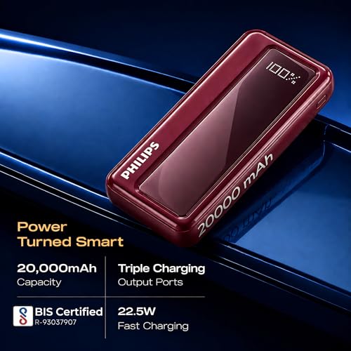 Philips 20000mAh 22.5W Fast Charging