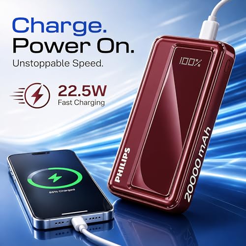 Philips 20000mAh 22.5W Fast Charging