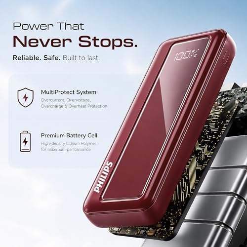 Philips 20000mAh 22.5W Fast Charging