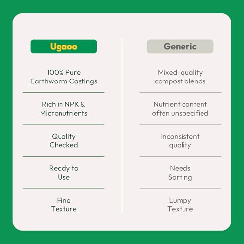 Ugaoo Organic Vermicompost for Plants
