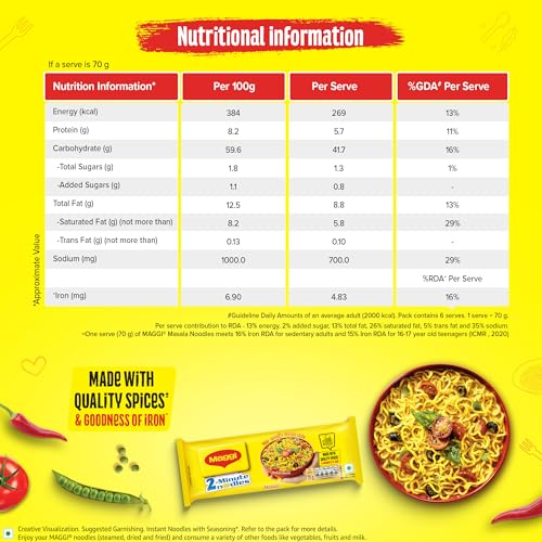 MAGGI 2-Minute Instant Noodles, Favourite