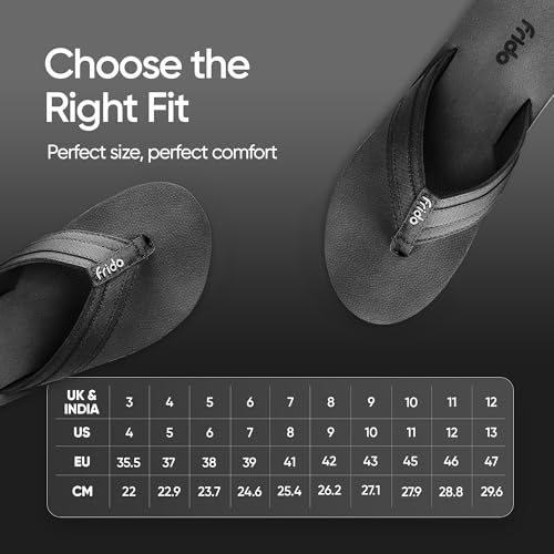 Frido Cloud Comfort Slippers