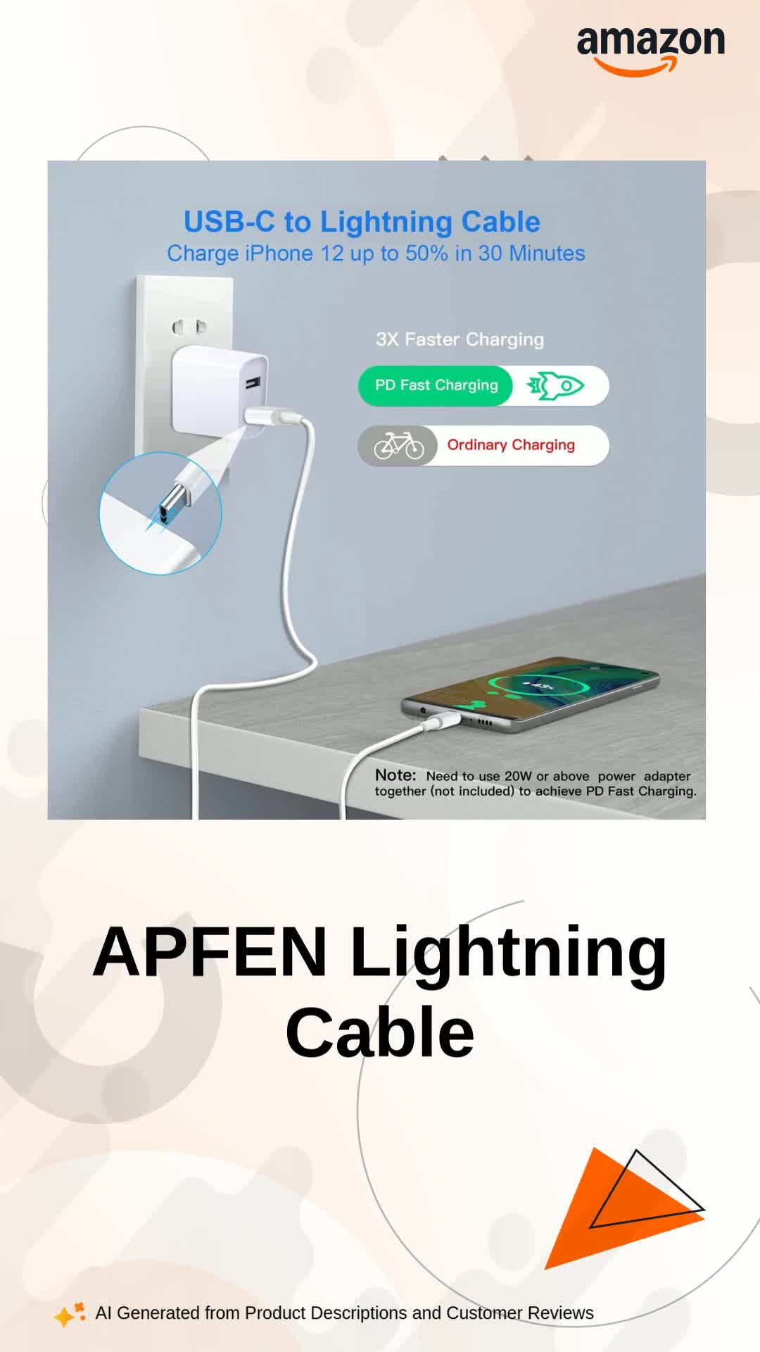APFEN® 27W Type C