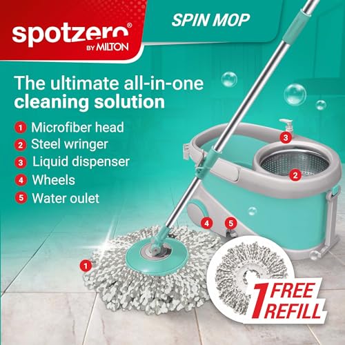 Spotzero by Milton Prime Stainless