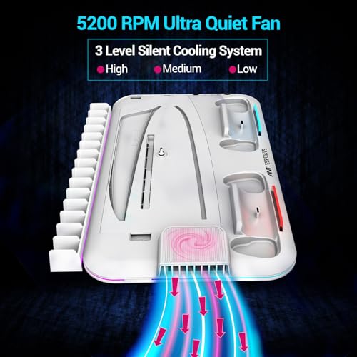 Ant Esports Dock5 RGB