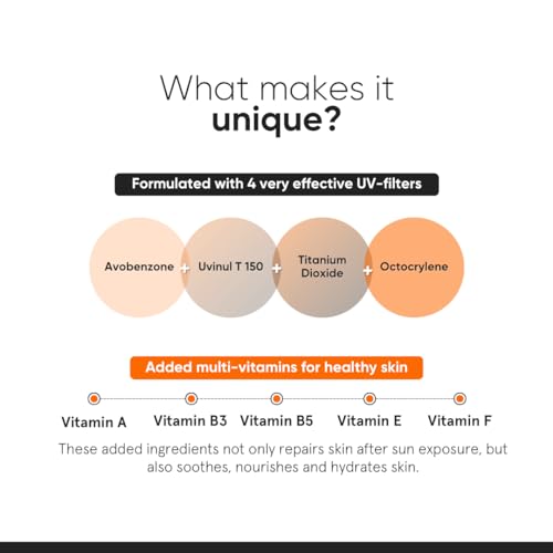 Minimalist Sunscreen SPF 50 PA+++