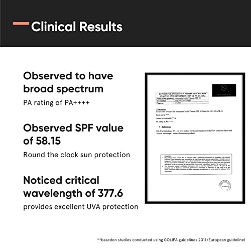 Minimalist Sunscreen SPF 50 PA+++